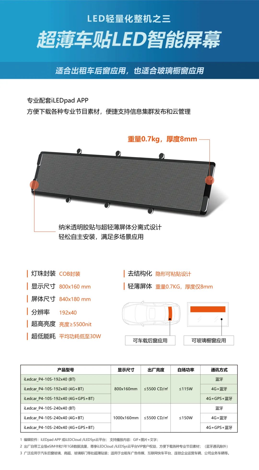 威客电竞·(中国区)VKGAME官网